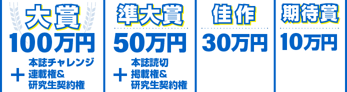大賞…100万円 準大賞…50万円 佳作…30万円 期待賞…10万円